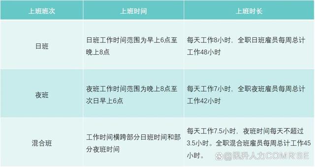 公司實施4.5天工作制，重塑工作與生活的平衡之美