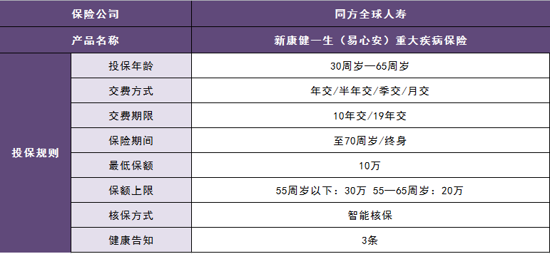 買重疾險被拒保怎么辦？全面解析應(yīng)對之策